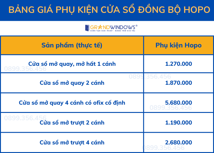Báo giá cửa nhôm Hopo Báo giá cửa nhôm Hopo