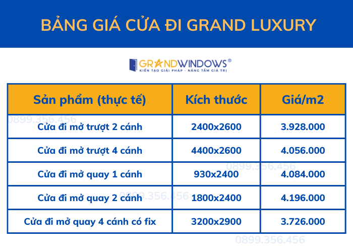 Thông tin báo giá cửa nhôm Grand Luxury