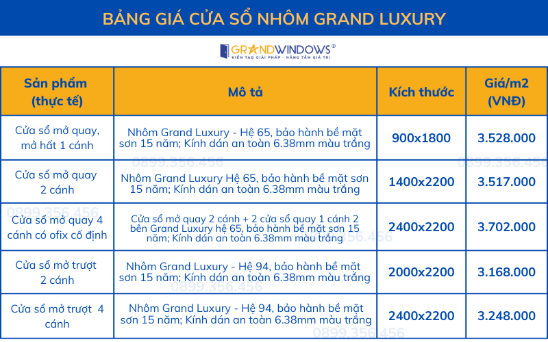 báo giá cửa nhôm Grand Luxury