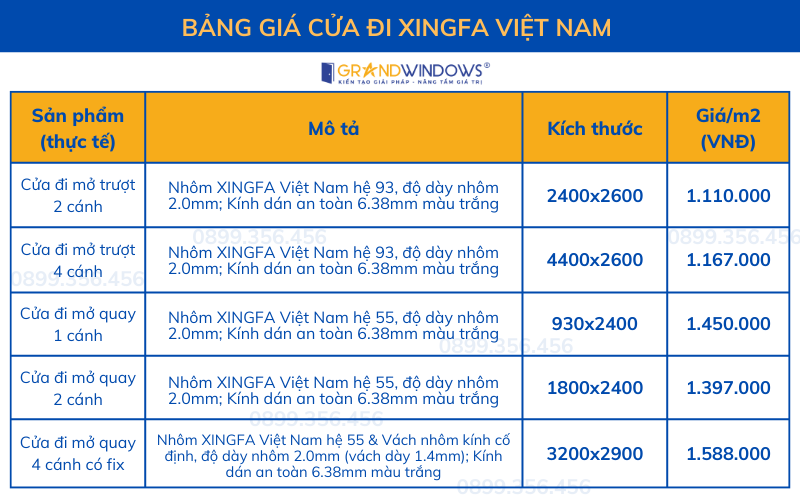 báo giá cửa nhôm Xingfa Việt Nam