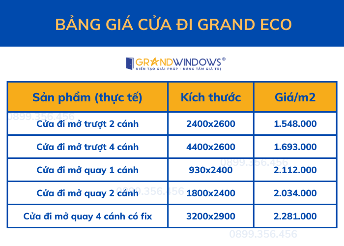 Báo giá cửa nhôm kính Grand Eco Báo giá cửa nhôm kính Grand Eco