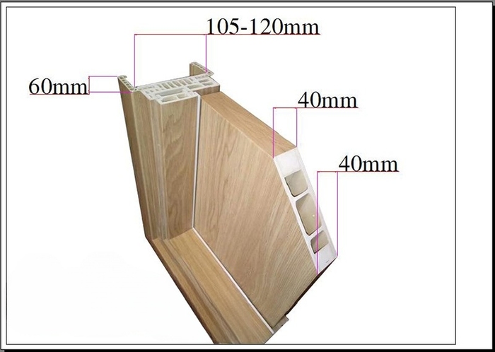 Thông số kĩ thuật của cửa gỗ nhựa Composite giá rẻ