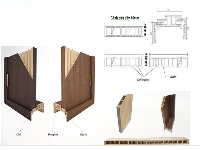 Thông số kĩ thuật của cửa gỗ nhựa Composite